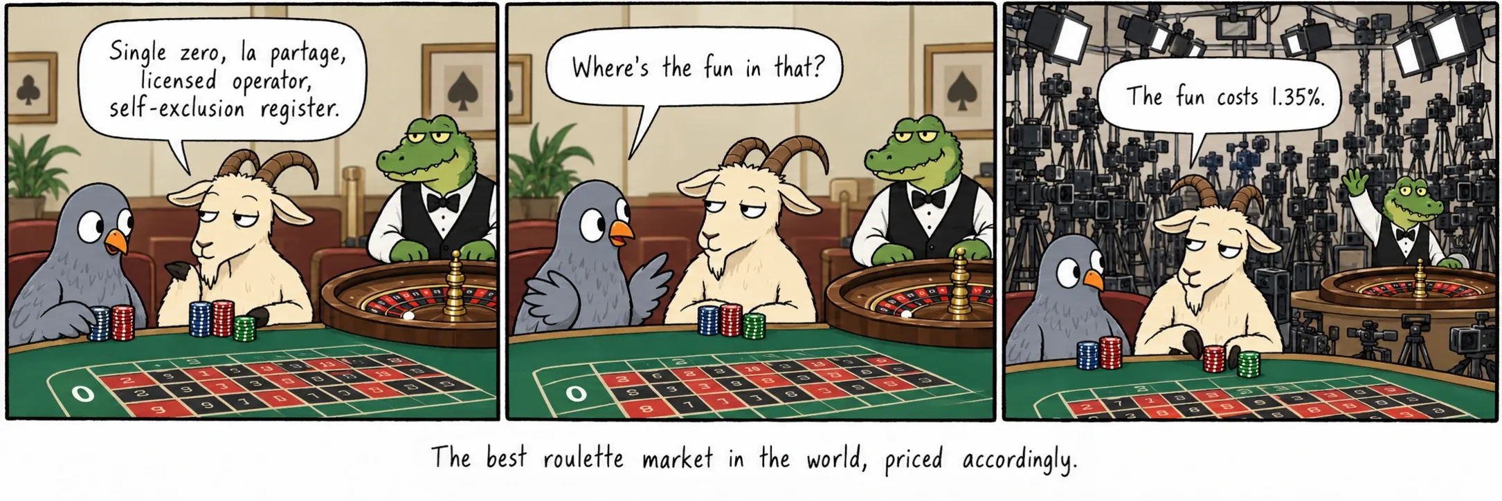 El mejor mercado de ruleta del mundo, con el precio a la altura.