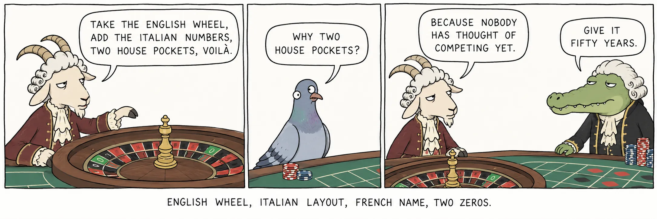 Rueda inglesa, paño italiano, nombre francés, dos ceros.