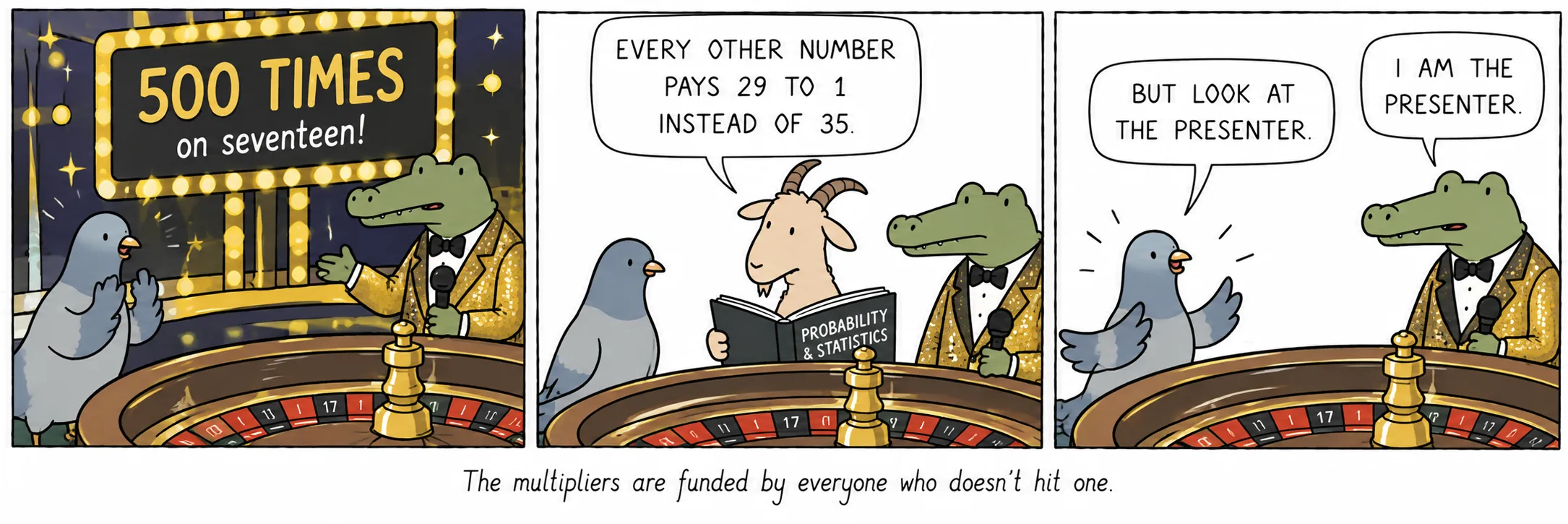 Los multiplicadores los financian todos los que no aciertan ninguno.